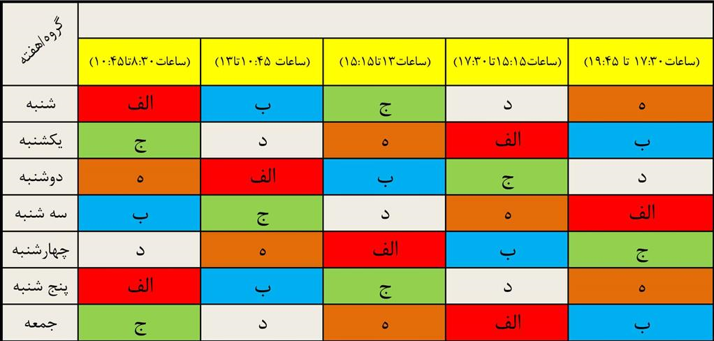 جدول قطعی برق ای هفته شیراز