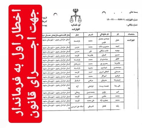شکایت تعدادی از کاندیداها از فرماندار مشهد