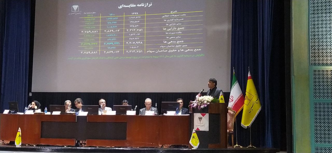 برنامههای توسعهای و درآمدزایی راهبرد کلان بانک پارسیان/تقدیر پرویزیان از درایتِ رئیس کل بانک مرکزی برنامههای توسعهای و درآمدزایی راهبرد کلان بانک پارسیان/تقدیر پرویزیان از درایتِ رئیس کل بانک مرکزی