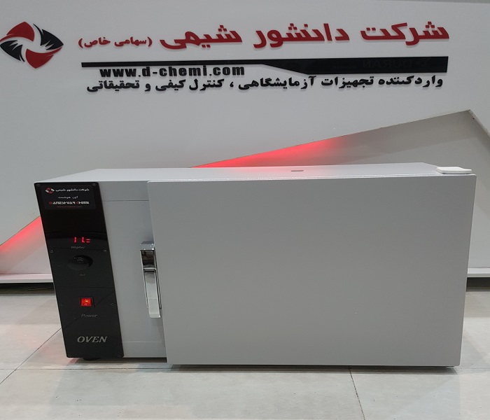 کدام یک از تجهیزات آزمایشگاهی را برای گرم کردن مواد استفاده می کنند؟ کدام یک از تجهیزات آزمایشگاهی را برای گرم کردن مواد استفاده می کنند؟